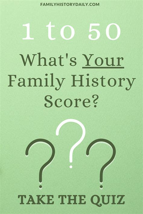 ancestry quiz